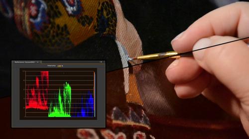 Mastering Color Correction in Premiere Pro Mastering Color Correction in Premiere Pro
