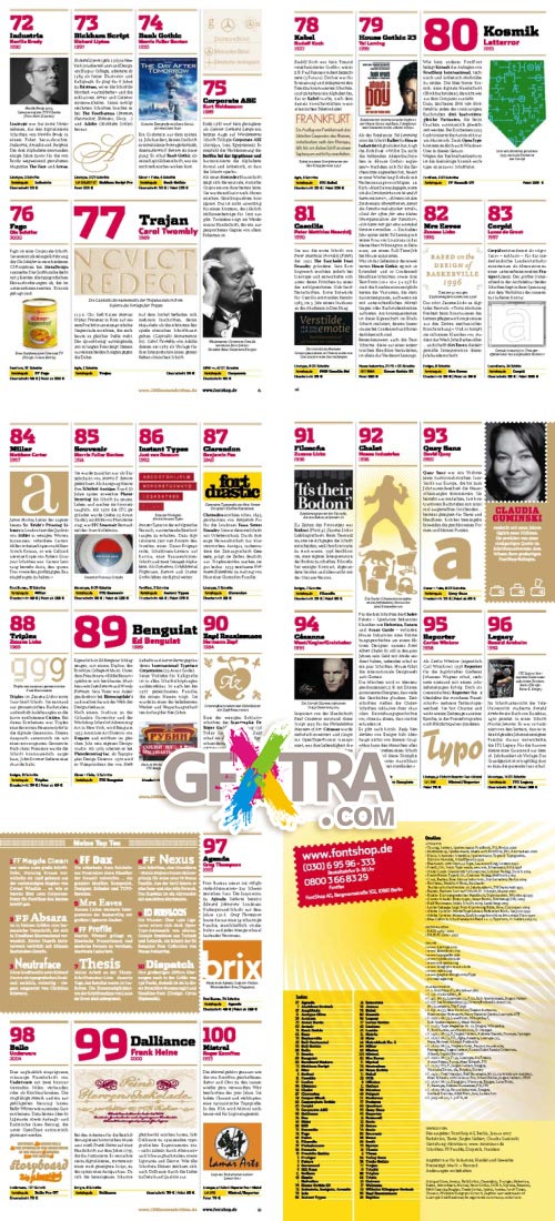 100 Best Ever Fonts - FontShop