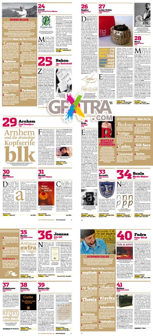 100 Best Ever Fonts - FontShop
