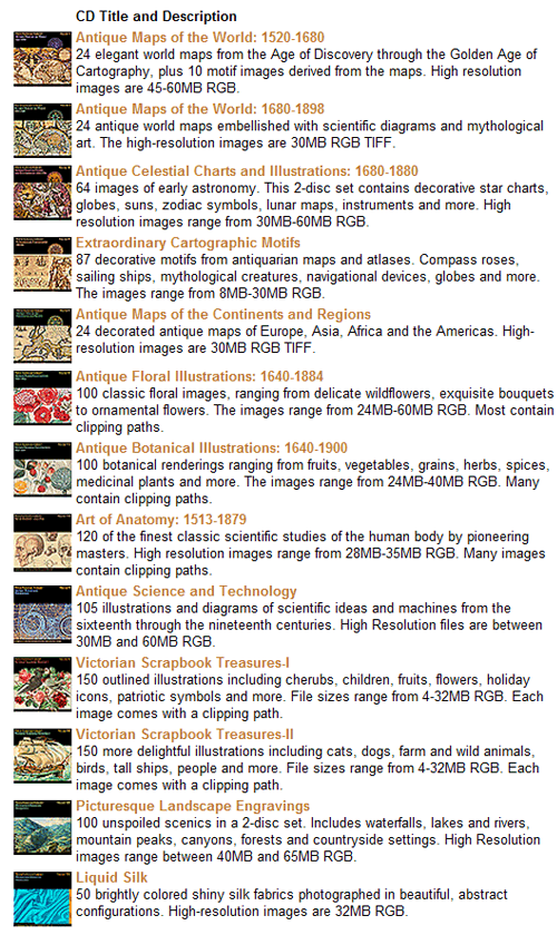 Visual Language Library