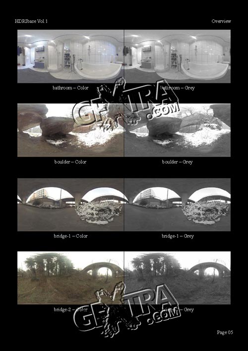 HDRIbase Vol.1 Spherical Panoramas - SachForm Technology
