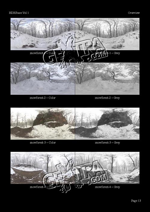 HDRIbase Vol.1 Spherical Panoramas - SachForm Technology