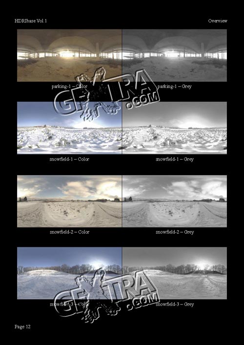 HDRIbase Vol.1 Spherical Panoramas - SachForm Technology