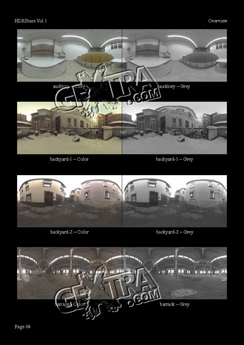 HDRIbase Vol.1 Spherical Panoramas - SachForm Technology