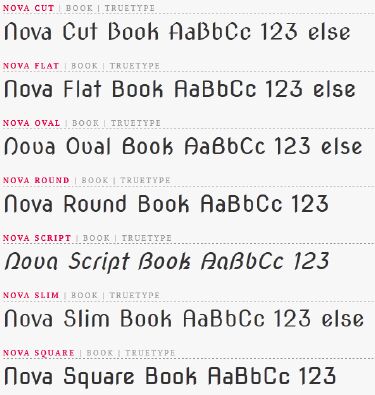 Nova Font