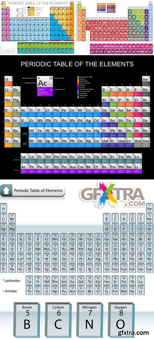 Periodic Table - 4 Vector