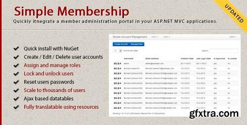 CodeCanyon – Simple User Account Management for .Net