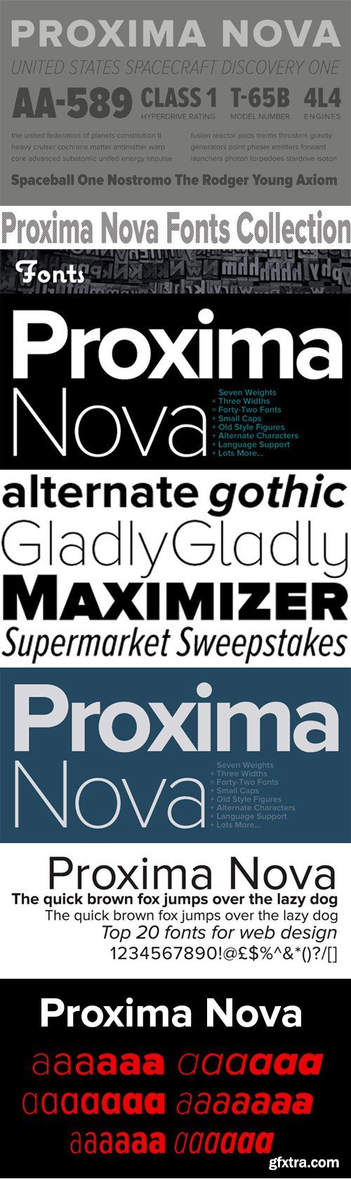 Proxima Nova Font Family - 126 Fonts for $644