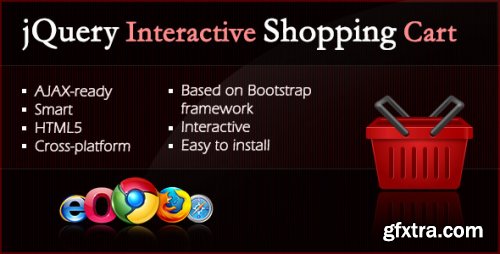 CodeCanyon - jQuery Interactive Shopping Cart v1.0