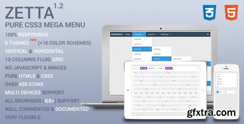 CodeCanyon- Zetta Menu - CSS3 Mega Drop Down Menu v1.3.3