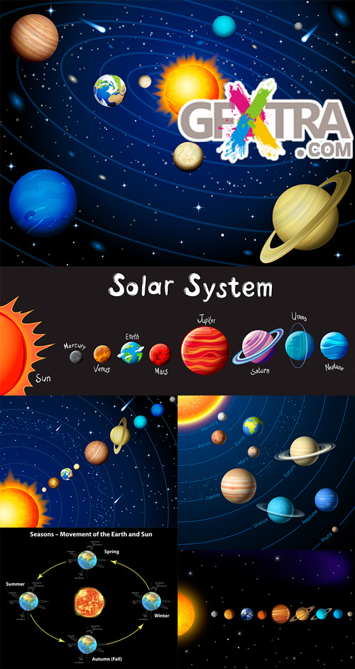 Solar system