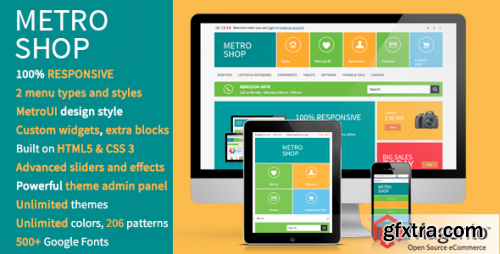 ThemeForest - MetroShop – Premium Responsive Magento theme! v1.3