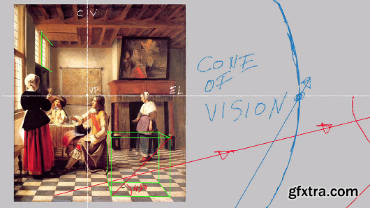 NewMastersAcademy - Perspective 2: Views and Measuring in 1 Point Perspective