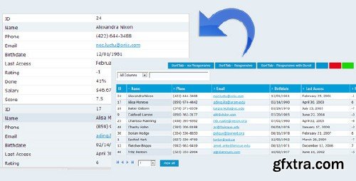 CodeCanyon - SortTables Responsive v2