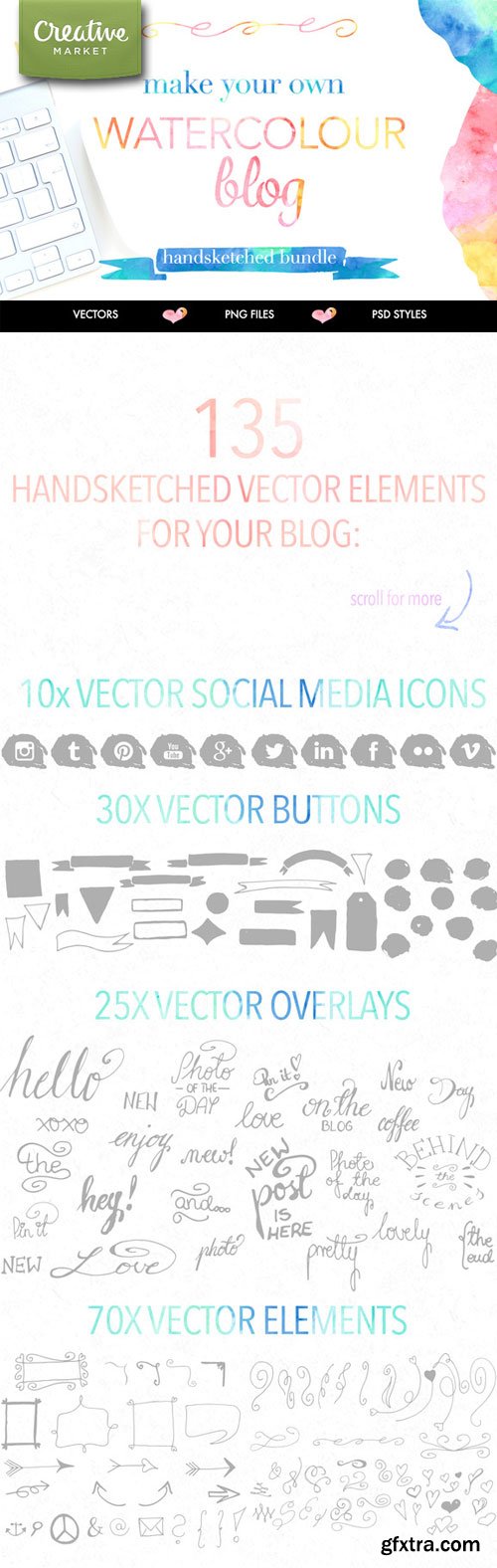 CreativeMarket - Make your own watercolour blog!