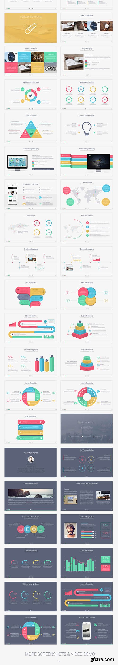 Graphicriver Robo Keynote Presentation Template 8820860