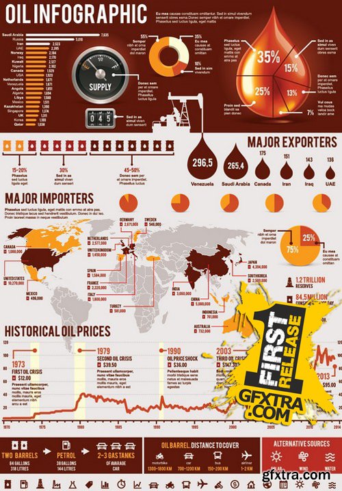 Stock Vectors - Gas and oil industry 5, 25xEPS
