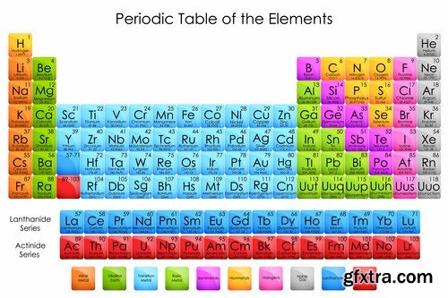 Periodic Table Of The Elements - 23 Vector