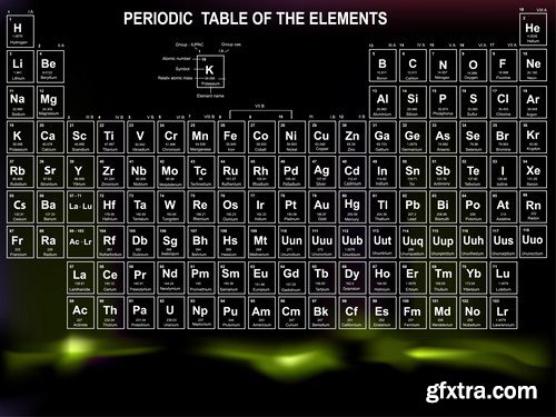 Periodic Table Of The Elements - 23 Vector