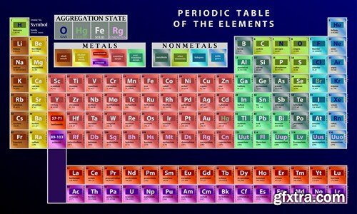 Periodic Table Of The Elements - 23 Vector