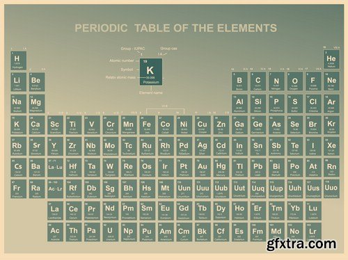 Periodic Table Of The Elements - 23 Vector