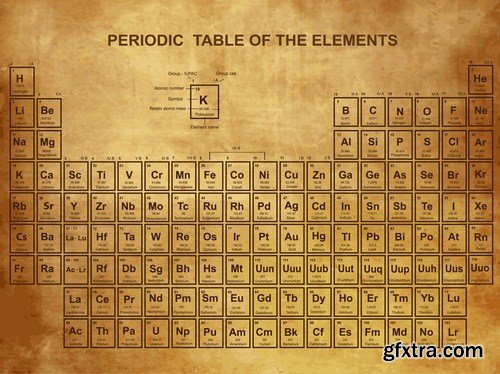 Periodic Table Of The Elements - 23 Vector