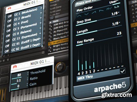 Groove3 - Cubase MIDI Explained