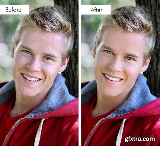 Prett Presets - Perfect Portrait: Retouch & Makeup Brush Collection