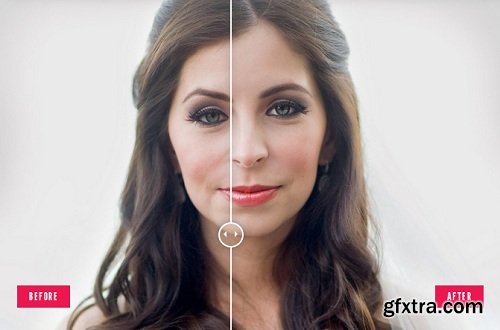 Totally Rad Pro Retouch 2.0 Photoshop Actions