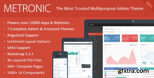 ThemeForest - Metronic v3.6 - Responsive Admin Dashboard Template