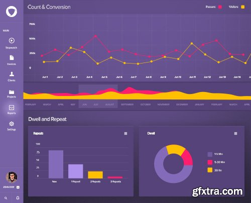 PSD Web Design - Dashboard - Purple Color Style PSD Web Design - Dashboard - Purple Color Style