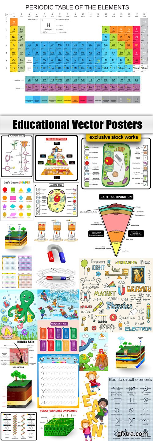 Educational Vector Posters - 25x EPS