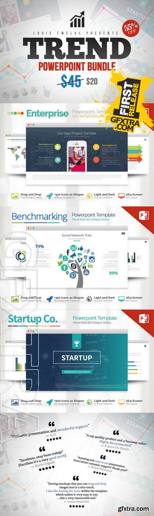 Trend - Powerpoint Bundle - CM 153071