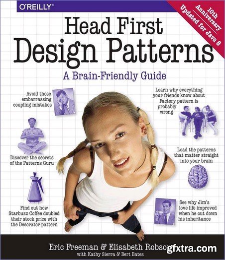 Head First Design Patterns (EPUB)