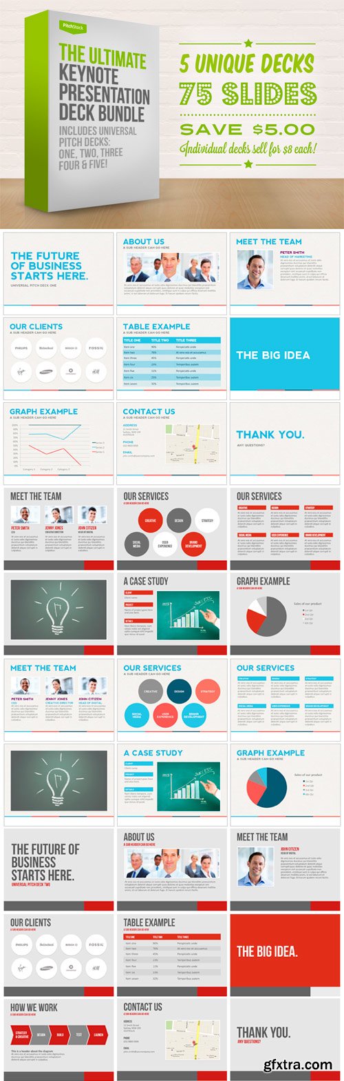 Ultimate Keynote Pres Deck Bundle