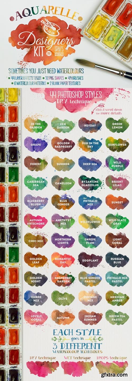 CM - Aquarelle Designers Kit - 100822