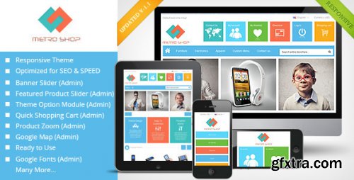 ThemeForest - Metroshop - Responsive Magento Theme