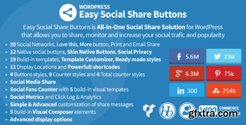 CodeCanyon - Easy Social Share Buttons for WordPress v2.0.3