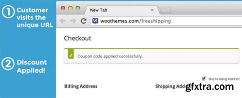 WooThemes - WooCommerce URL Coupons v1.3.0 WooThemes - WooCommerce URL Coupons v1.3.0