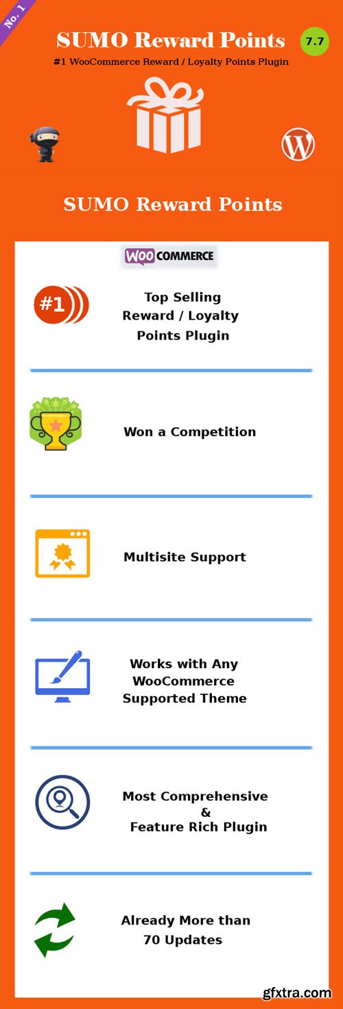 CodeCanyon - SUMO Reward Points - WooCommerce Reward System v7.6.4