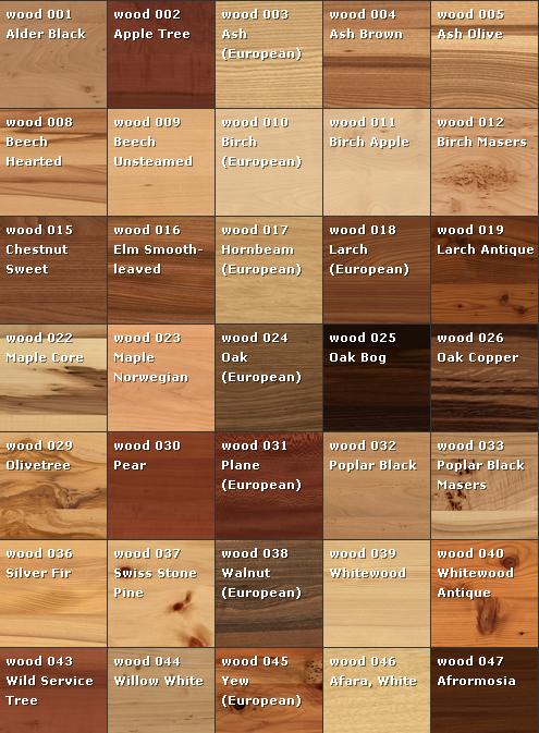Arroway Textures - Wood Veneers - Complete Edition