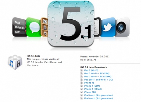 Apple IOS 5.1 Final (Iphone,Ipad,Ipod) Apple IOS 5.1 Final (Iphone,Ipad,Ipod)