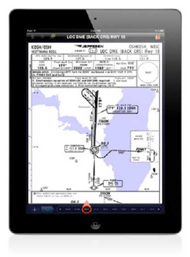 Jeppesen Data Cycle 1226 for iPad Mobile FD/TC Full World Jeppesen Data Cycle 1226 for iPad Mobile FD/TC Full World