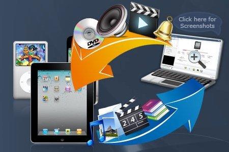 Xilisoft iPhone Magic Platinum v5.5.1.20130920 Xilisoft iPhone Magic Platinum v5.5.1.20130920