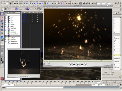 Gnomonology Creating Rendering Sparks Gnomonology Creating Rendering Sparks